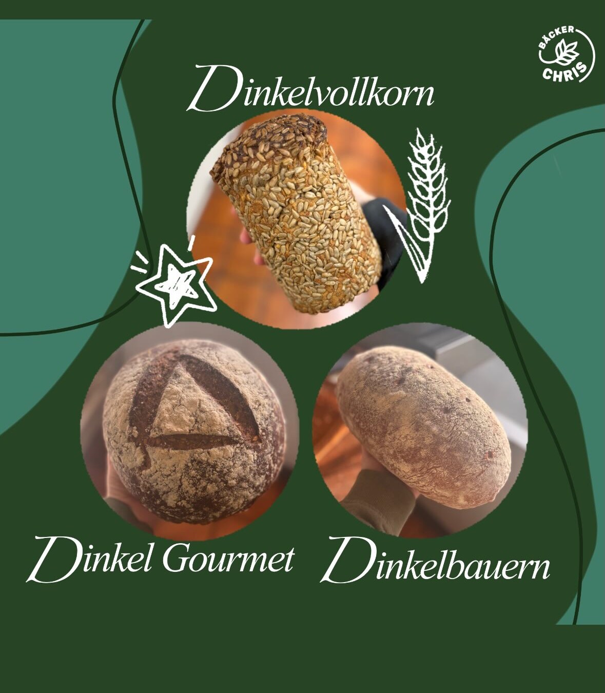 Dinkelvollkorn, Dinkel Gourmet und Dinkelbauern