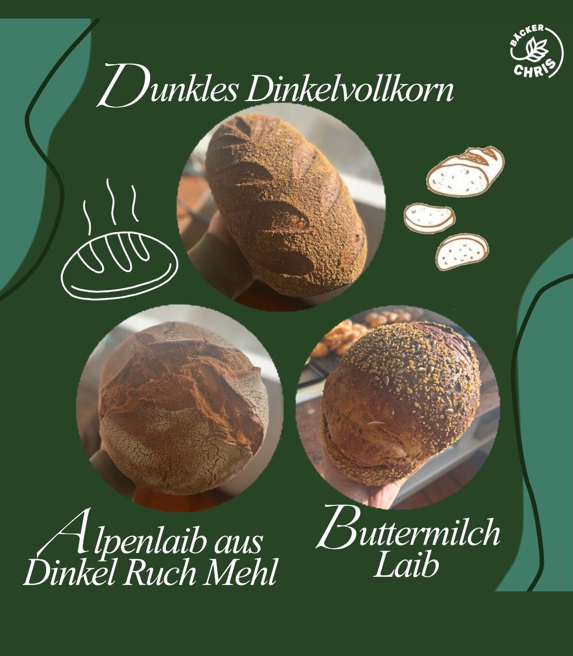 Alpenlaib und Buttermilch-Laib